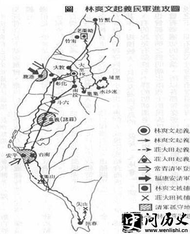 林爽文起义路线图 林爽文起义路线图