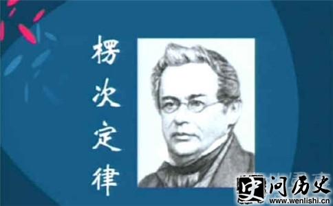 λ