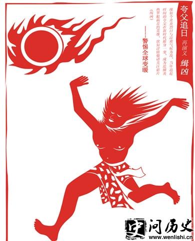 丸ͼ