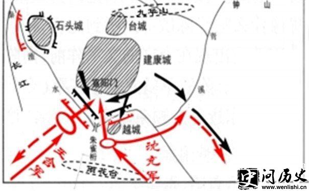 王敦之乱是怎样的?王敦之乱的目的是什么