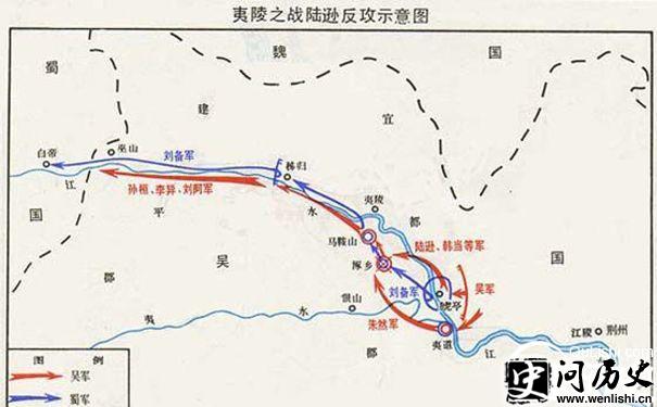 夷陵之战 双方行军图