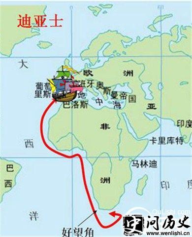 迪亚士航海路线图