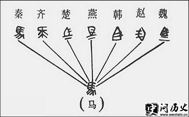 ͬͼƬ