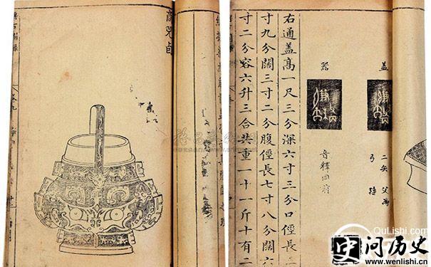 王黼等撰《宣和博古图录》