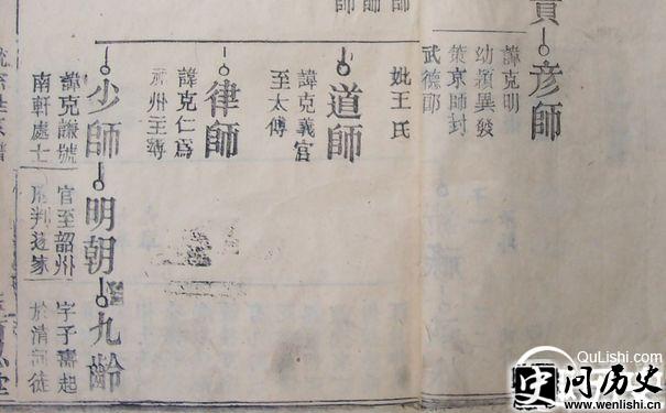张九龄家族族谱