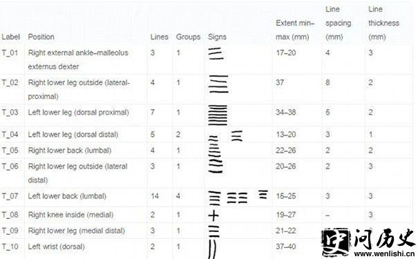 ´ġͼ