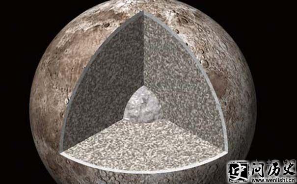 ڲ