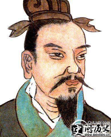 申不害画像