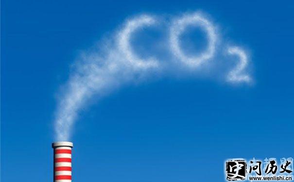 CO2תΪ