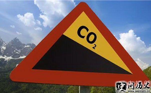 CO2תΪ
