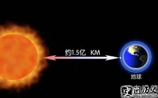 ̫ƽ