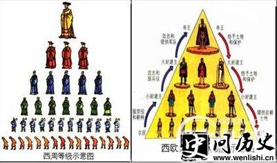 ʷǸʲô᣿ʲô