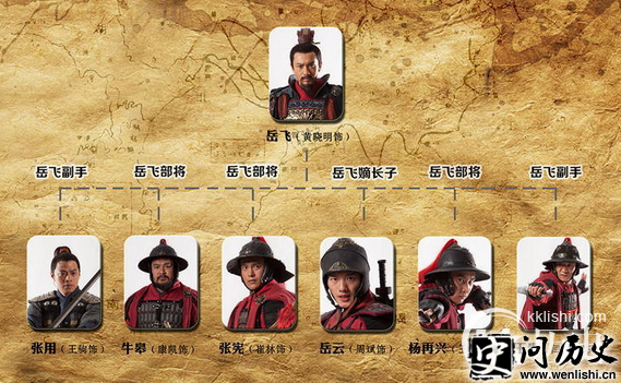 铁血丹心的时代 揭秘宋朝与金的百年战争