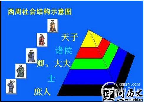 ʷǸʲô᣿ʲô