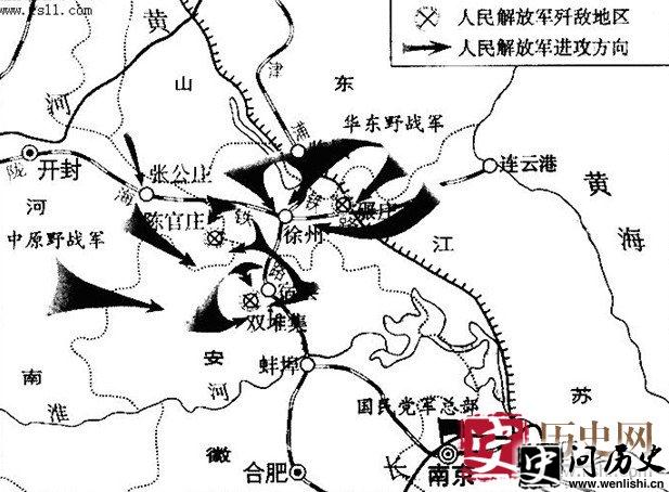 淮海战役