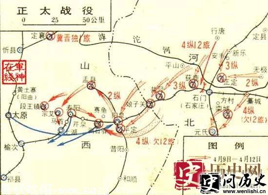 正太战役