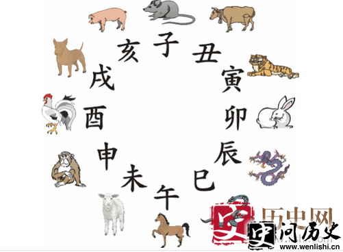 ʮФô?ʮФкι?