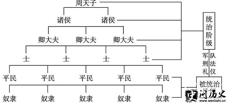 ʷǸʲô᣿ʲô