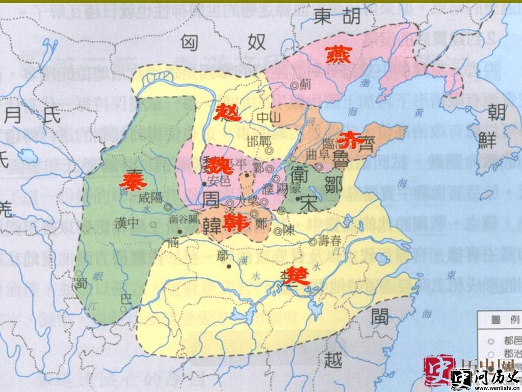 战国七雄