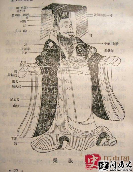 秦朝皇帝的服饰