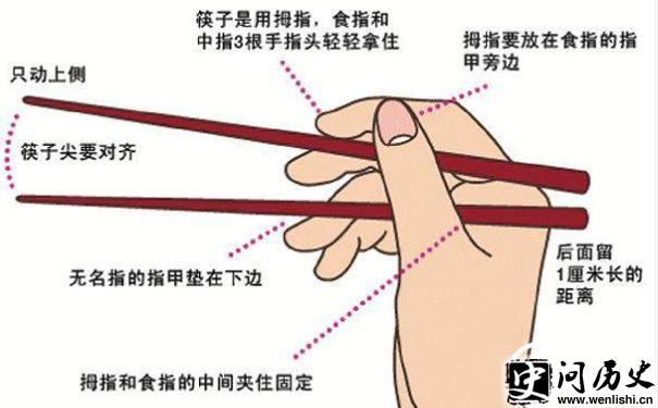 筷子的使用方法