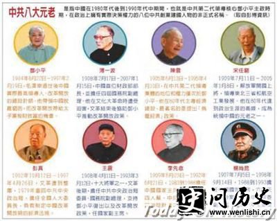 中共八大元老