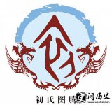 ټ֮ʷԴ ʷ ͼ շֲ