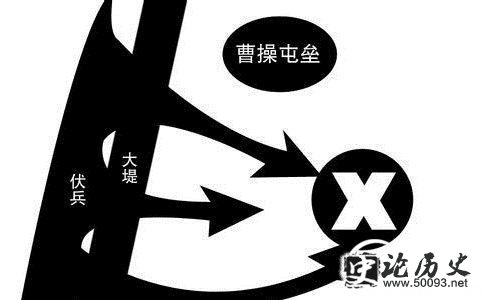 兖州之战的过程 如何评价兖州之战