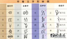顱ָʲô?ͨʲô˼??