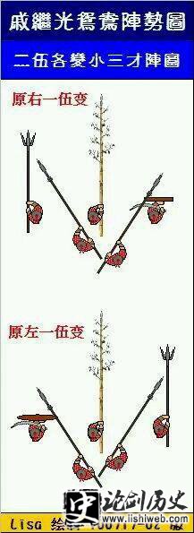 戚家军编制是什么样的?揭秘戚家军军团战术各级编制人数 戚家军编制是什么样的?揭秘戚家军军团战术各级编制人数