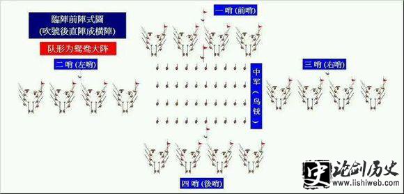 戚家军编制是什么样的?揭秘戚家军军团战术各级编制人数 戚家军编制是什么样的?揭秘戚家军军团战术各级编制人数