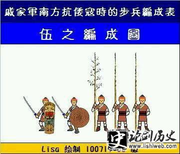 戚家军编制是什么样的?揭秘戚家军军团战术各级编制人数 戚家军编制是什么样的?揭秘戚家军军团战术各级编制人数