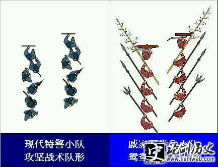 戚家军编制是什么样的?揭秘戚家军军团战术各级编制人数 戚家军编制是什么样的?揭秘戚家军军团战术各级编制人数