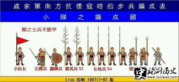 戚家军编制是什么样的?揭秘戚家军军团战术各级编制人数 戚家军编制是什么样的?揭秘戚家军军团战术各级编制人数