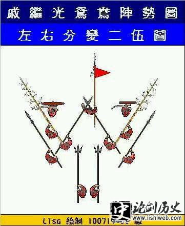 戚家军编制是什么样的?揭秘戚家军军团战术各级编制人数 戚家军编制是什么样的?揭秘戚家军军团战术各级编制人数