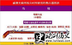 戚家军编制是什么样的?揭秘戚家军军团战术各级编制人数 戚家军编制是什么样的?揭秘戚家军军团战术各级编制人数