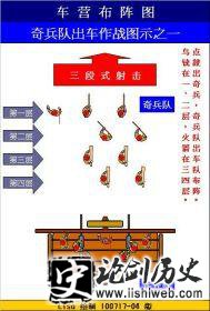 戚家军编制是什么样的?揭秘戚家军军团战术各级编制人数 戚家军编制是什么样的?揭秘戚家军军团战术各级编制人数