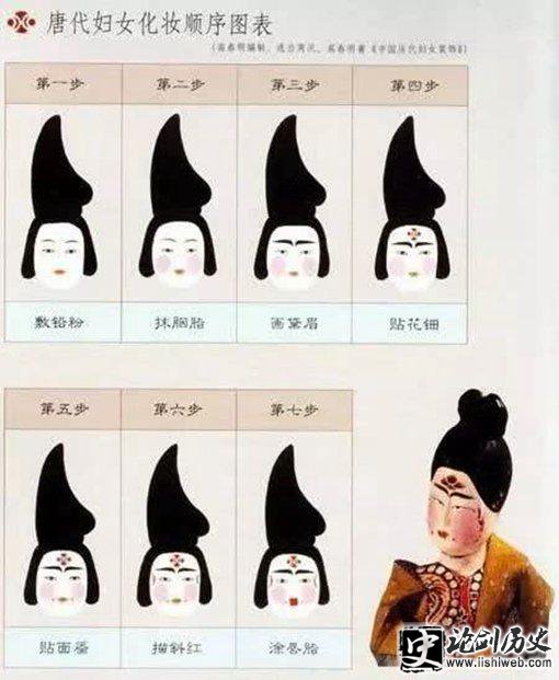 唐朝和宋朝女性的妆容有什么区别?哪个更容易被人接受 唐朝和宋朝女性的妆容有什么区别?哪个更容易被人接受