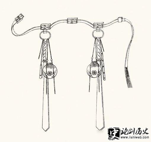 清朝官服的图案和挂链有什么讲究? 清朝官服的图案和挂链有什么讲究?
