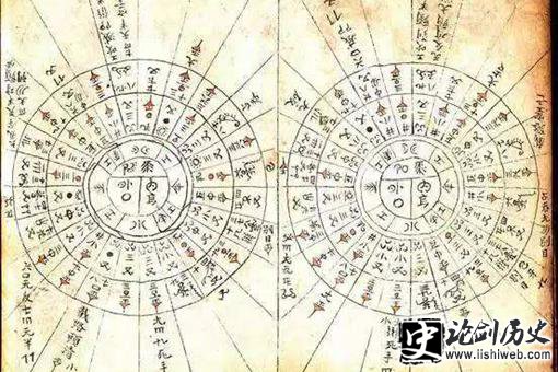 历法是什么?回族在历法方面有着怎样的成就? 历法是什么?回族在历法方面有着怎样的成就?