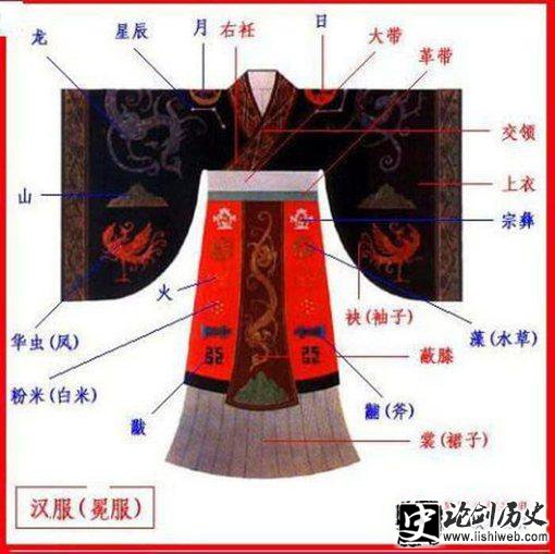 古代妖服是什么意思?古人相信服饰可以改变国运 古代妖服是什么意思?古人相信服饰可以改变国运