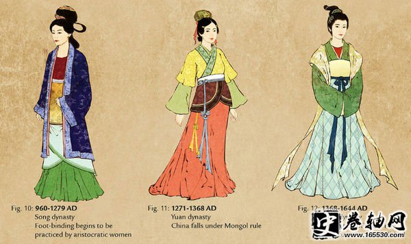 元代服饰有何特点?元代服饰好看吗?