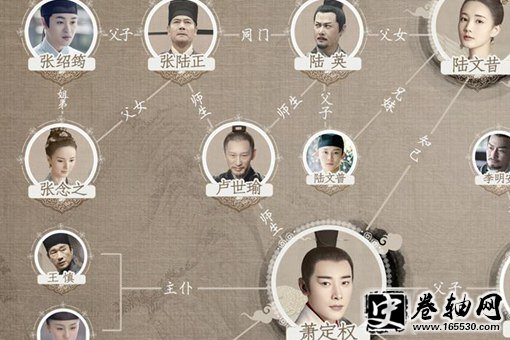 鹤唳华亭太子妃是谁?太子妃张念之结局是什么? 鹤唳华亭太子妃是谁?太子妃张念之结局是什么?