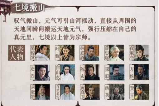 剑王朝七境搬山、八境启天、九境长生分别有谁? 剑王朝七境搬山、八境启天、九境长生分别有谁?