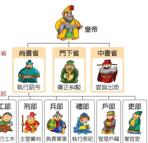 1577174748702660.png image.png