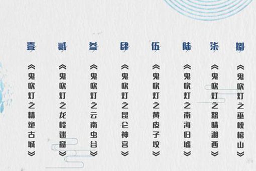鬼吹灯观影顺序怎么排的 鬼吹灯系列故事时间线介绍 鬼吹灯观影顺序怎么排的 鬼吹灯系列故事时间线介绍