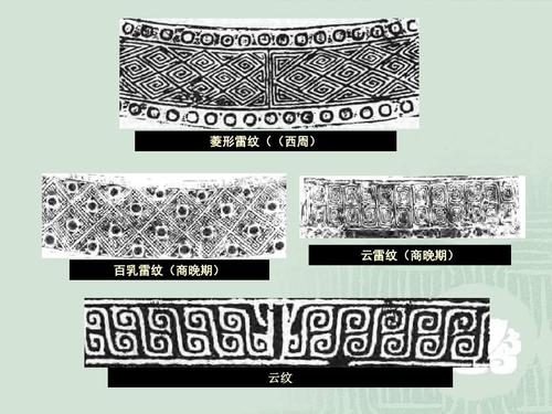 鬼吹灯龙岭迷窟里人面雕像上的云雷纹是什么?有什么讲究? 鬼吹灯龙岭迷窟里人面雕像上的云雷纹是什么?有什么讲究?