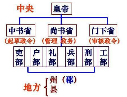 1600408749861552.png image.png