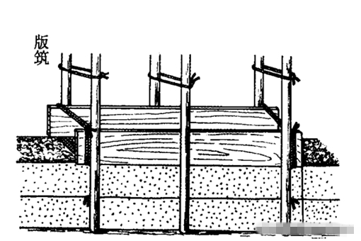 土城墙是怎么建成的?揭秘古代土城墙材料 土城墙是怎么建成的?揭秘古代土城墙材料