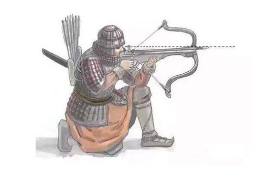 秦国弩箭能射多远?秦国弩箭800米是真的吗? 秦国弩箭能射多远?秦国弩箭800米是真的吗?